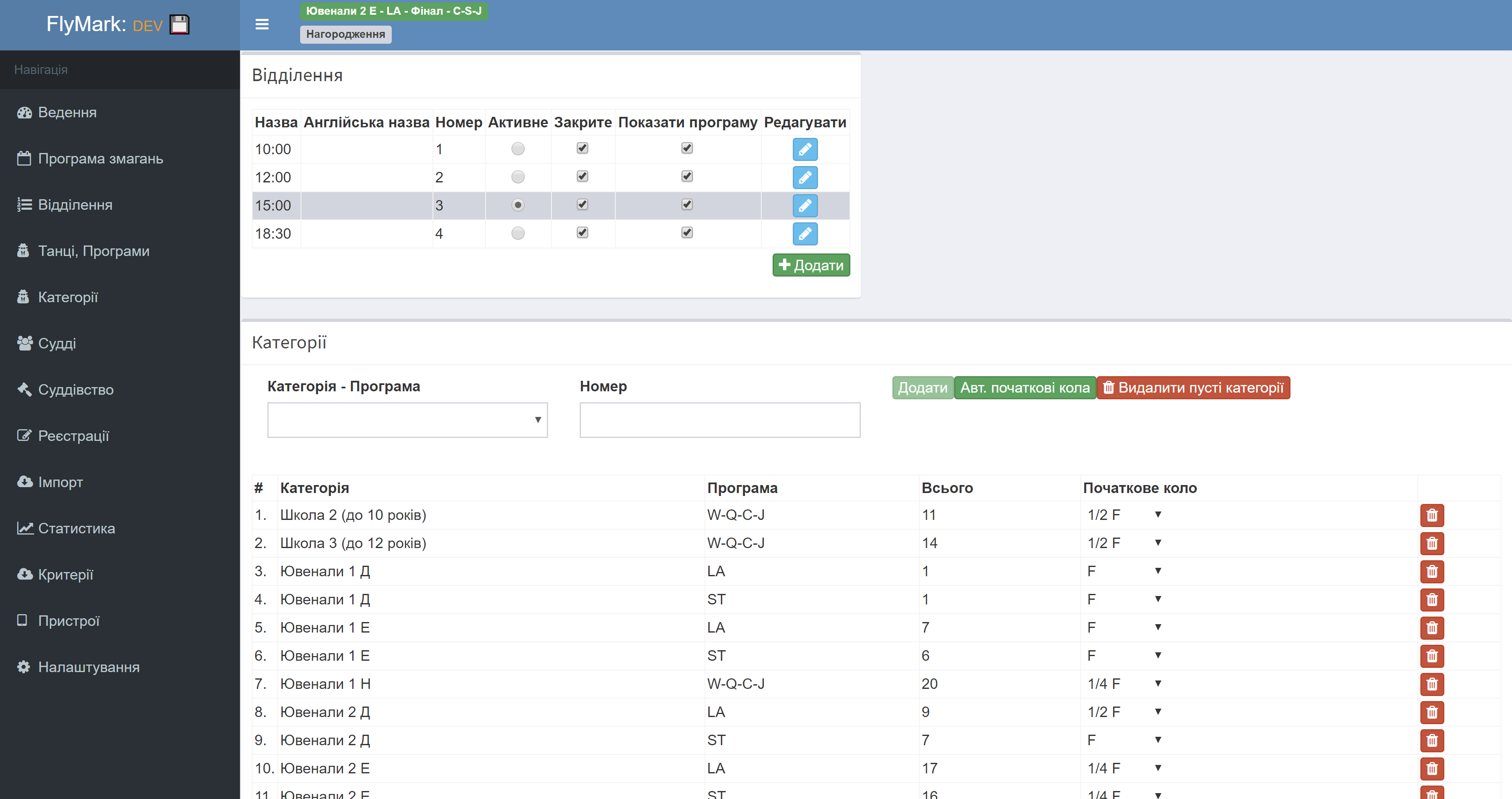 Відділення